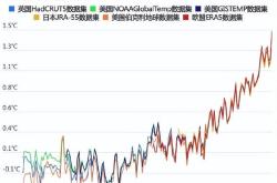 包含VAR判罚再引争议，国安对阵AC米兰裁判判点引发巨大争议的词条